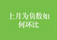 上月为负数如何环比：一场财务界的侦探悬疑！