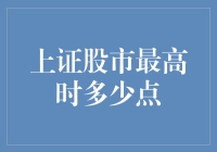 深度揭秘：上证股市曾攀上珠穆朗玛峰的高度？