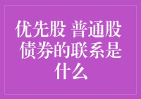 优先股、普通股、债券：那些年我们追过的投资明星