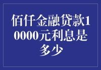 如何计算佰仟金融贷款的利息？