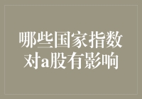 从全球视角审视：哪些国家指数对A股产生显著影响？