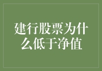 建行股票为何总是破净，难道是银行界的性价比王？