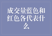 股票成交量蓝色与红色：解读市场情绪的色彩密码