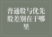 股东大会上的麻辣烫：普通股与优先股之争