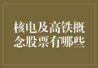 核电高铁股票大冒险：一场穿越科技与金融的梦幻之旅