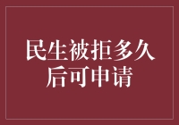 我的财富自由之路：从被拒到逆袭