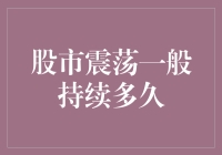 股市震荡的持续周期分析：理论与实证探讨