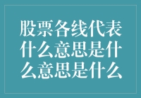 股市中的曲线家族：神秘术语解读