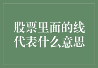 股票图表中的那些线，究竟代表了什么意义？