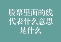 股票中的线：那些看似深奥实则无聊的曲线迷宫