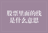 股票图表中的线：解读技术分析的视觉语言