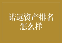 诺远资产排名究竟如何？探究其背后的秘密！