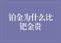 铂金为什么比钯金贵？钯金你值得拥有！